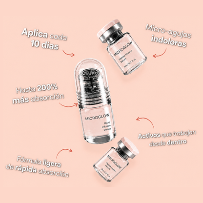 MicroGlow™ - Maximiza la hidratación de tu piel